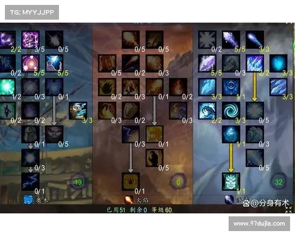 魔兽世界副本难度选择解析